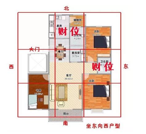 家中財位在哪裡|2024財位方向｜家居財位怎麼看？房間及客廳財位擺 